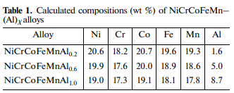 龙8-long8(国际)唯一官方网站